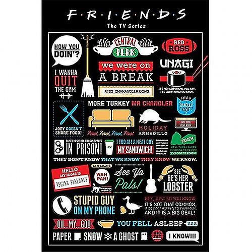 Ystävät infographic juliste