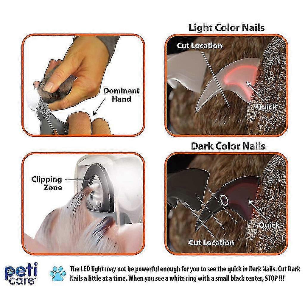 Professional Pet Clipper with LED Light - Quick Trim, Sharp & Safe for Cats/Dogs Grooming 2025