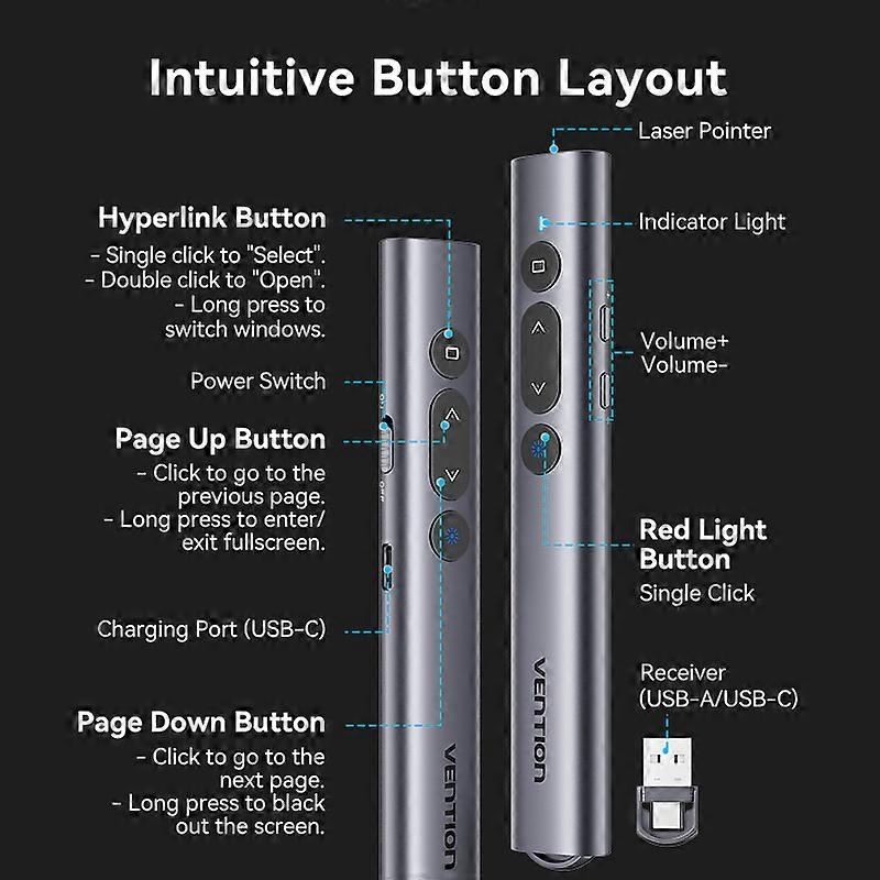 Vention Wireless Laser Pointer Presenter 100m 2.4Ghz USB C for MacBook Android Projector PPT Remote Control Presentation Pen