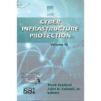 Bescherming van cyberinfrastructuur Deel III