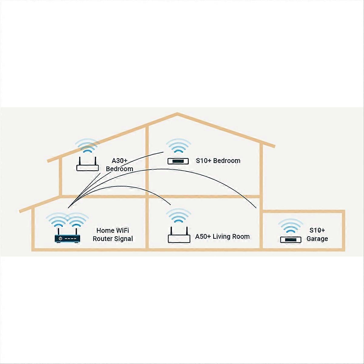 S10+ Wireless Music Streamer 3.5mm Jack Aux Bluetooth Audio Receiver