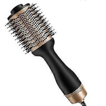 Brush Hair Dryer Technology Negative
