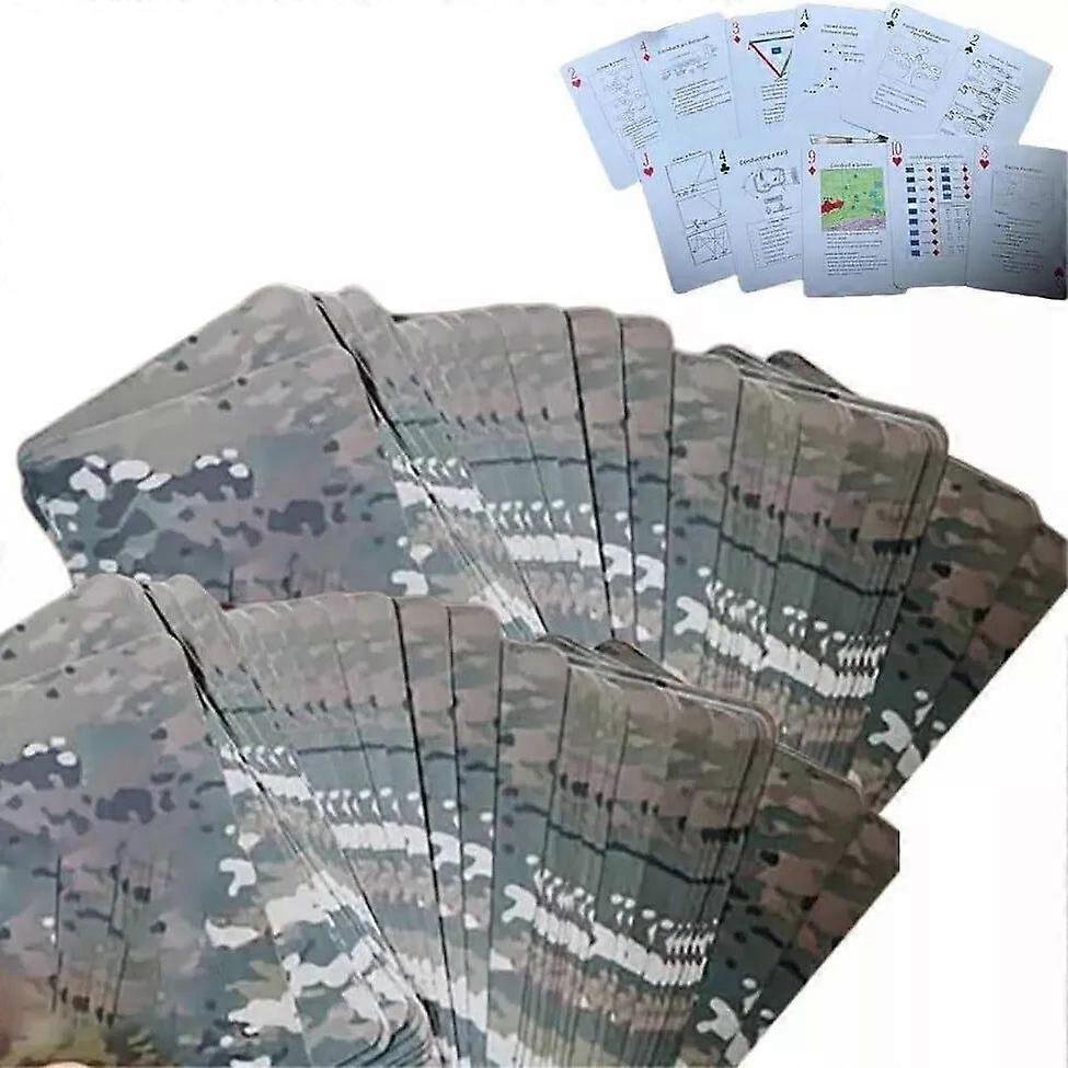 Tactical Knowledge Playing Cards, Card Deck Featuring Essential Tactics Card Game