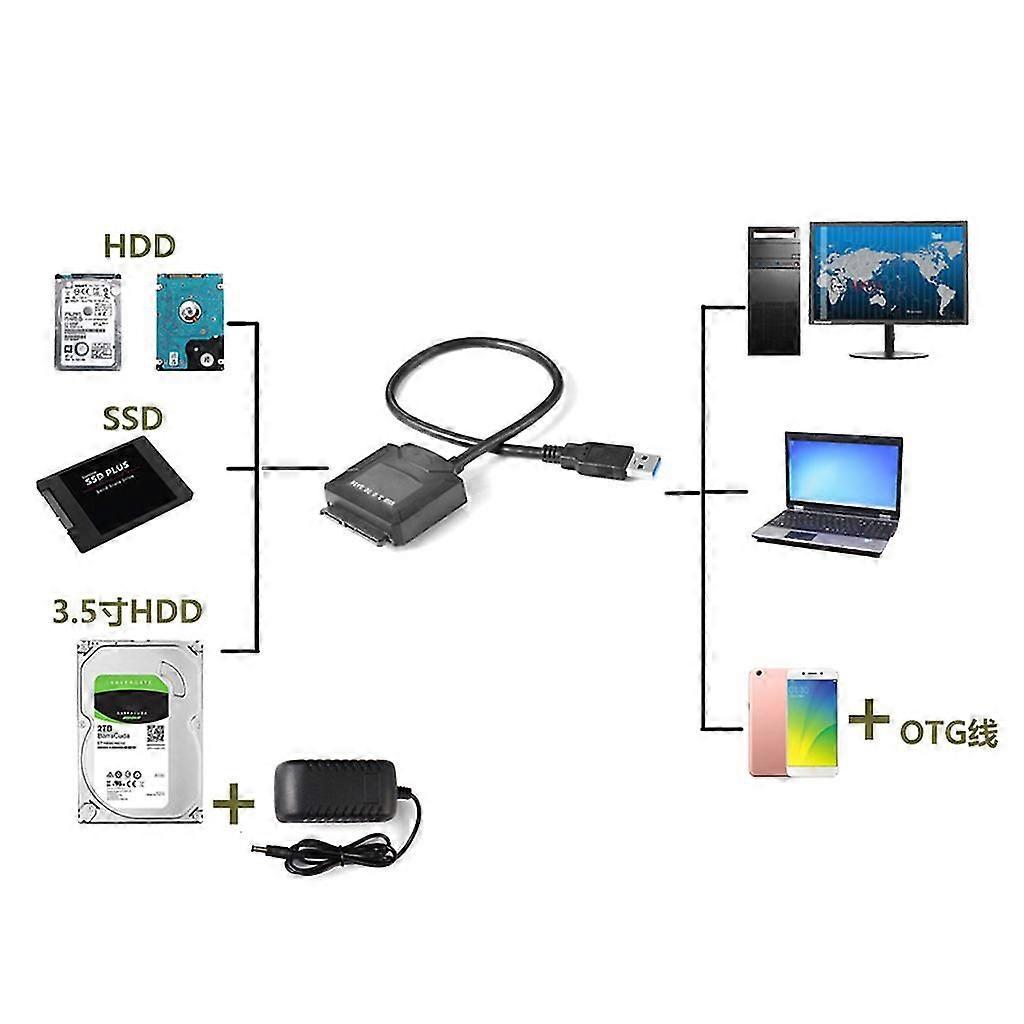 Universal Hard Disk Sata To Usb3.0 Easy Drive Line Adapter  Plug-and-play
