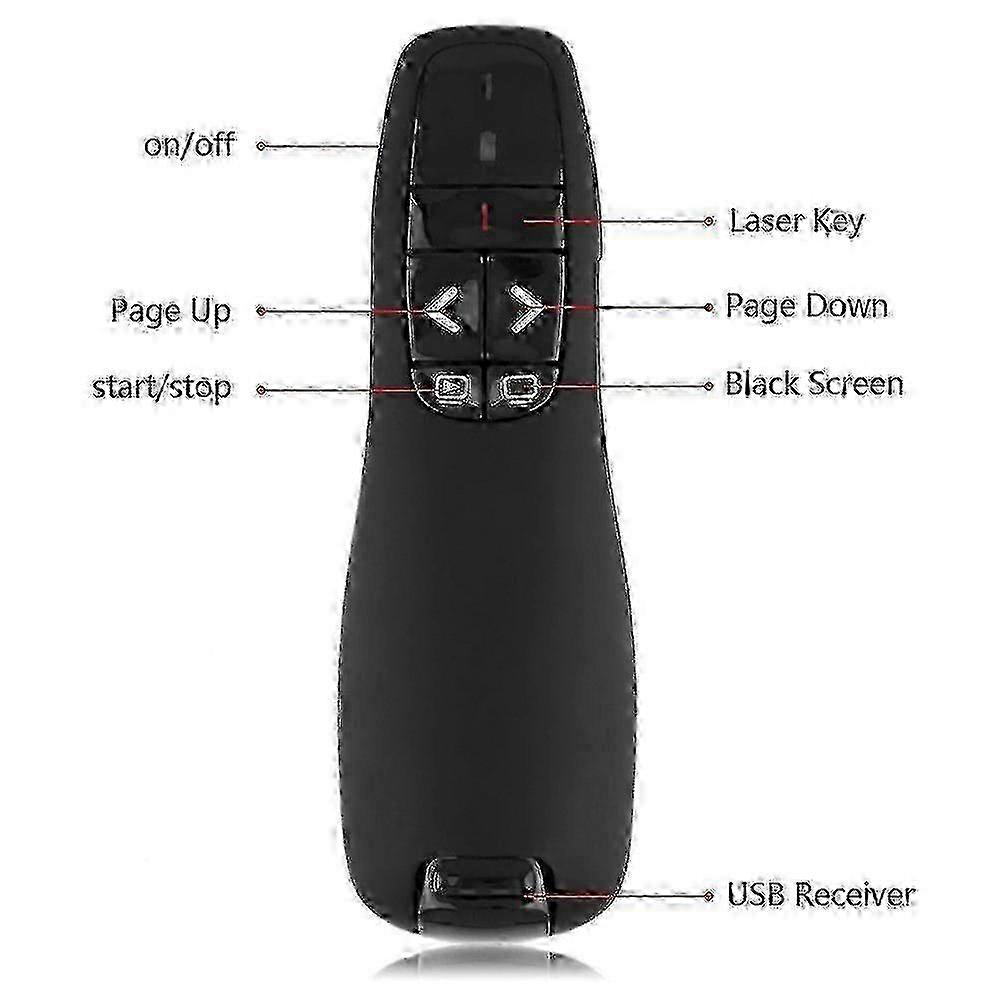 R400 Wireless Rf Remote Wireless Receiver Ppt Wire Presenter Red Laser Pen Pointer Ppt Remote Control-FPJ23 26-27s