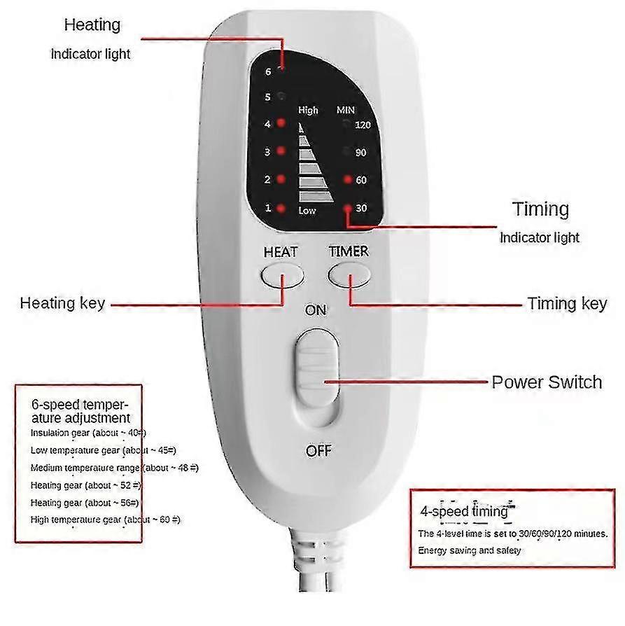 60*30cm Multifunctional Electric Heating Intelligent Physiotherapy Heating Blanket