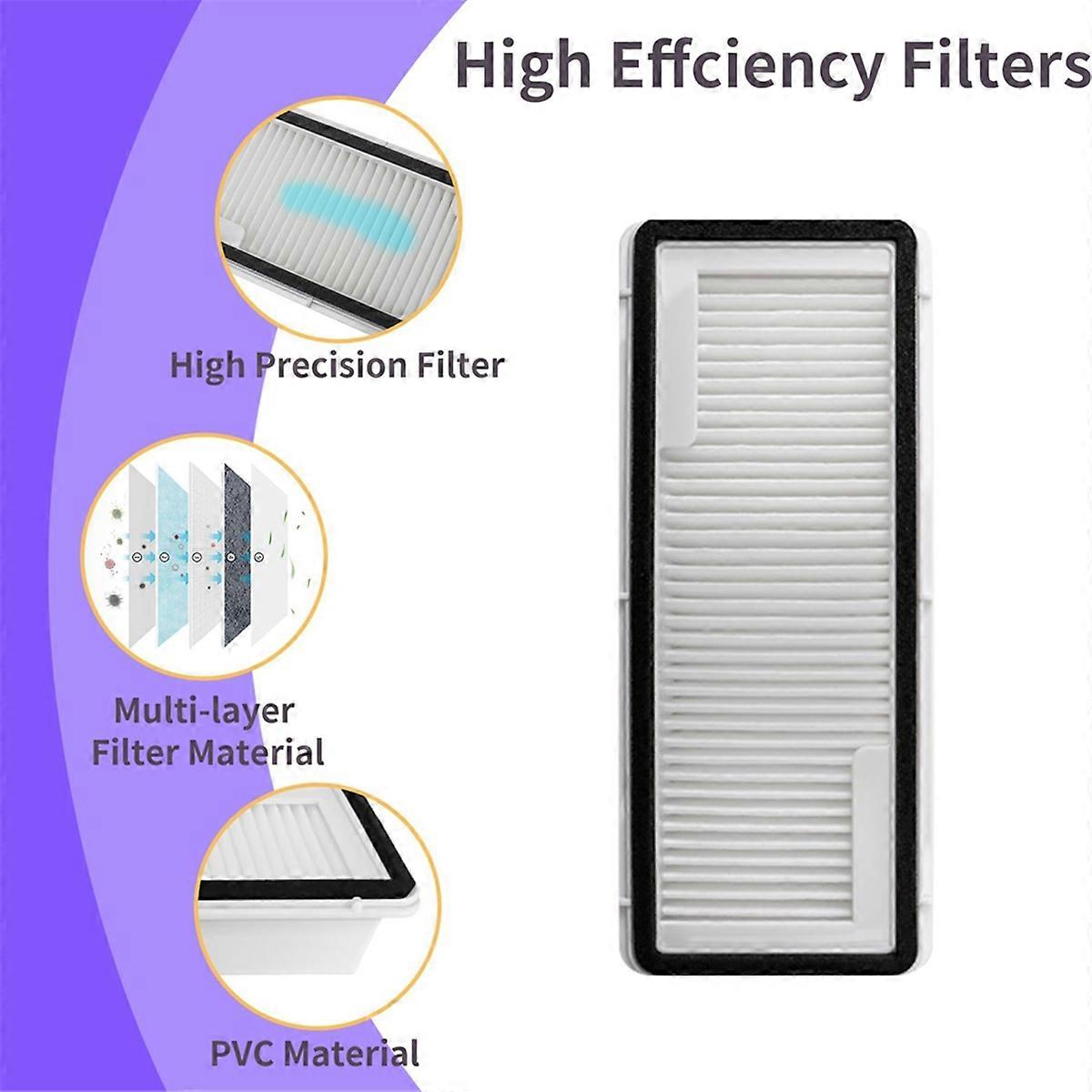 For Freo X Ultra Robot Main Side Brush Mop Dust Bag Filter