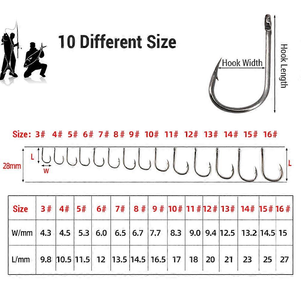 100 قطعة خطافات الصيد الشائكة خطاف السمك للمياه المالحة عالية الكربون الصلب