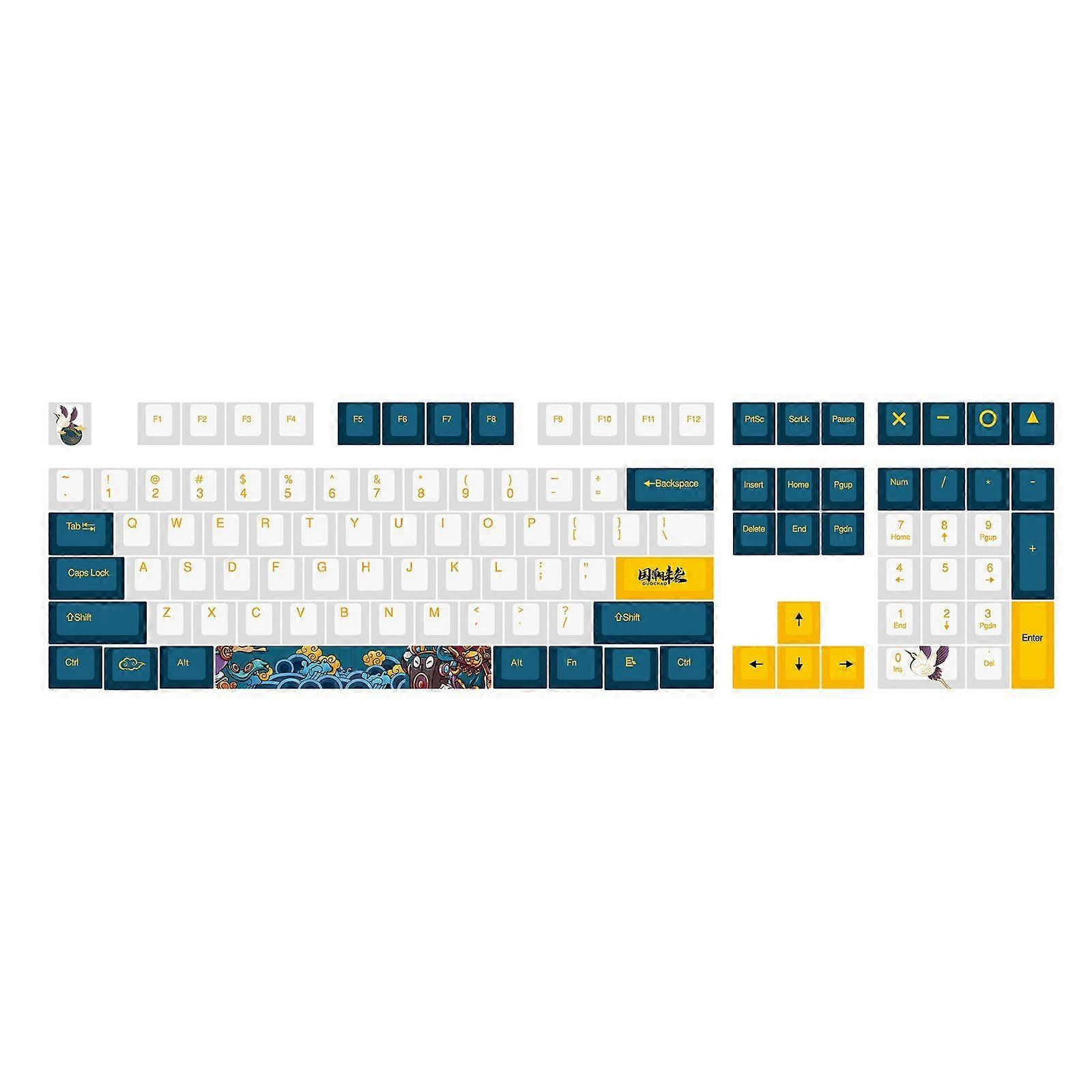 National Cartoon Keycap Dye Subb Cherry Animes PBT Mechanical Keyboard Keycaps