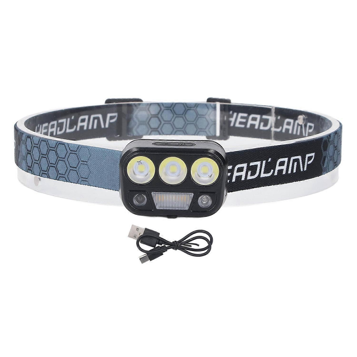 Headlamp Flashlight Angle Adjustable Ultra Bright Rechargeable Water Resistant 5 Lighting Modes Head