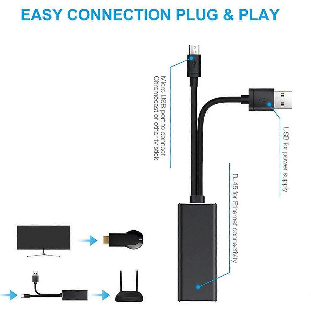 TV Ethernet Adapter Micro USB to Rj45 2Pcs for Stable Network Use