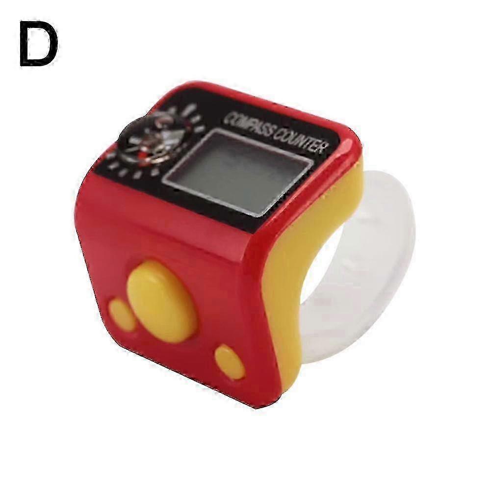 2026 Compass finger counter movement record ABS