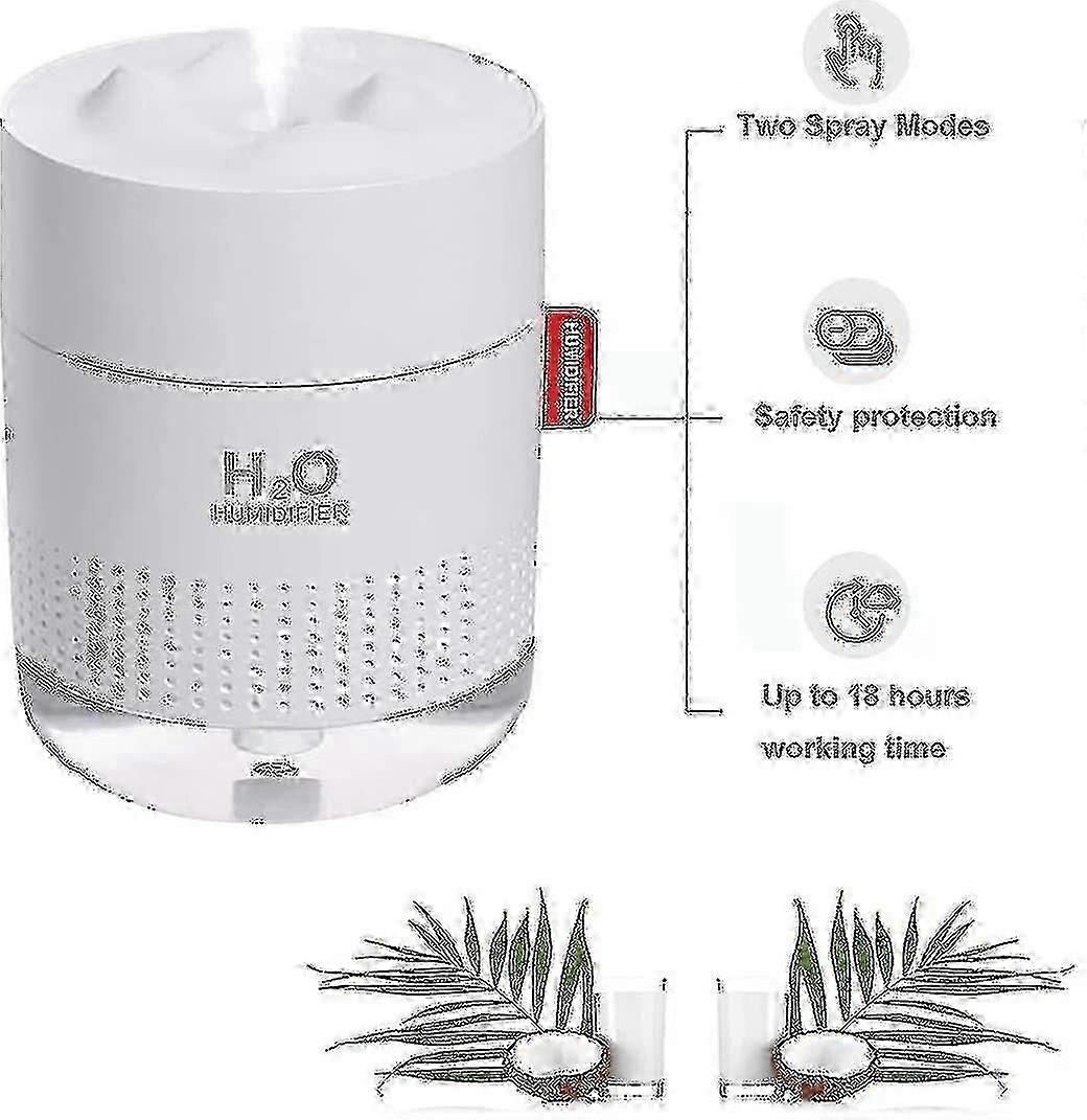 500ml Portable Humidifier with 2 Mist Modes