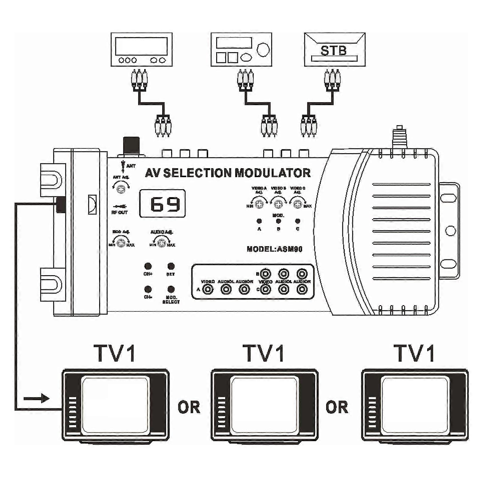 AV Selection Modulator Professional PAL NTSC Standard VHF UHF RF Modulator para Home TV 100?240V EU Plug