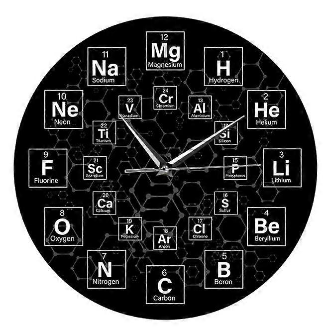 要素の周期表ホーム壁装飾時計
