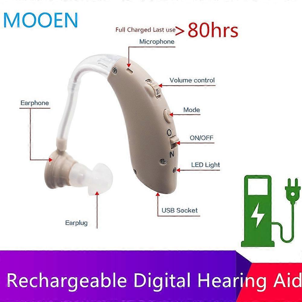 2020 New Cheap Rechargeable Hearing Aid Mini Device Ear Amplifier Digital Hearing Aids BTE Elderly Ear Care Hearing Amplifier