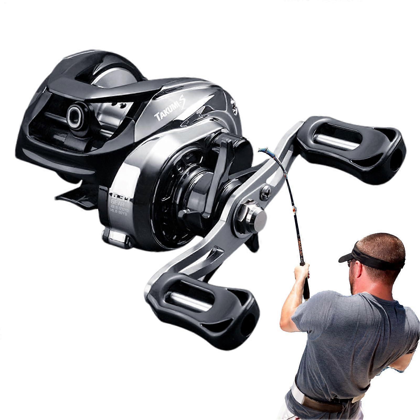 Ratio baitcasting reel for men, ReliefAlarm, Metal wire cup design