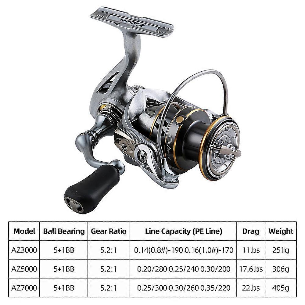5+1BB Spinning Reel 5.2:1 Fishing Reel with Metal Spool Interchangeable Left and Right Handle