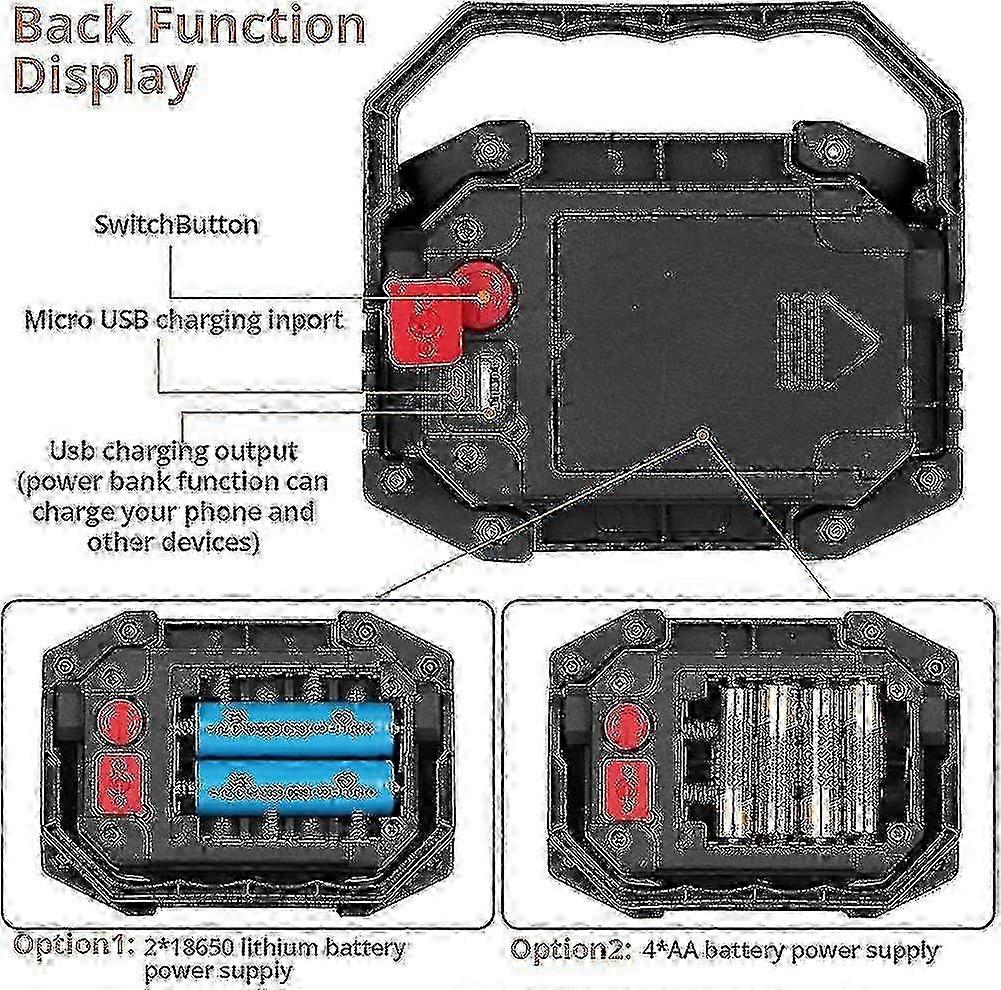 Led Work Light.rechargeable Floodlight Cob Portable1pcs