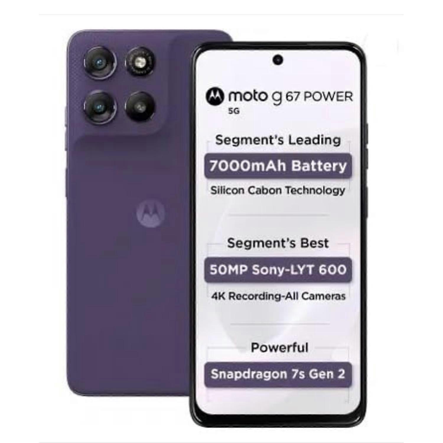 Moto G67 Power 5g Hydrogel Screen Protector (copy)