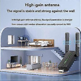 Adattatore USB WiFi Dual-Band AX900