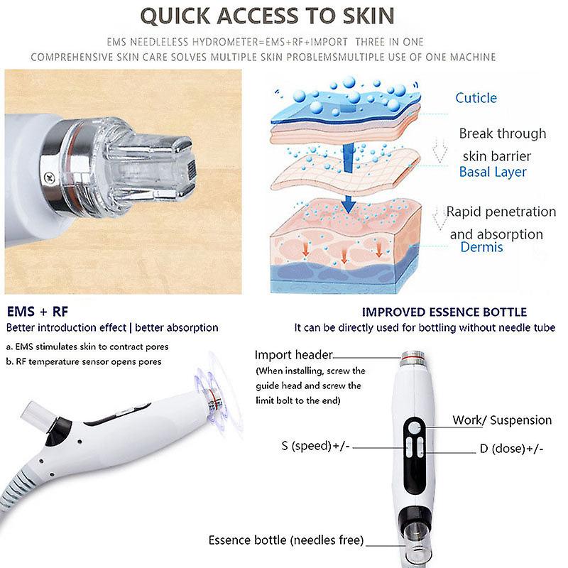メソガン　EMS＋RF mesogun メソガン EMS＋RF mesogun（EMS Meso Injector No Needle Skin