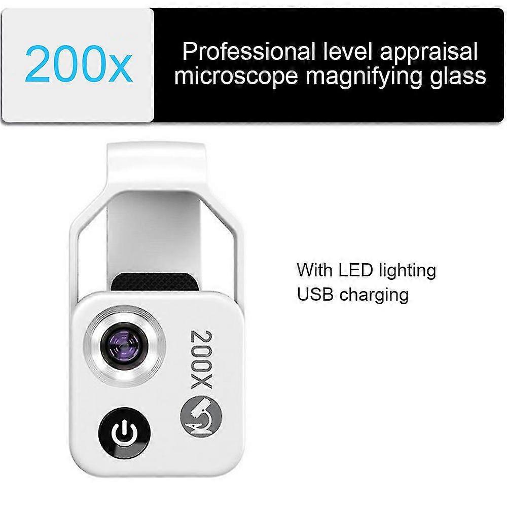 N Nanozoom 200x ζουμ μεγέθυνσης, φακός κινητού τηλεφώνου Nanozoom