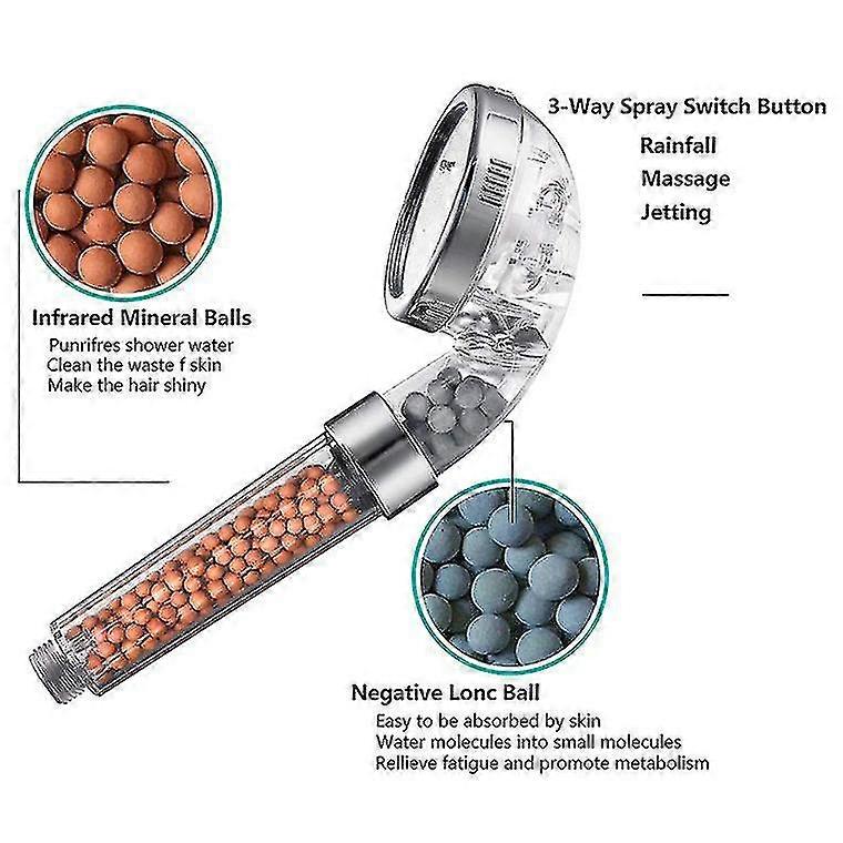 Removable And Washable Shower Head, Single-function Hand-held Filter Shower, Single Shower