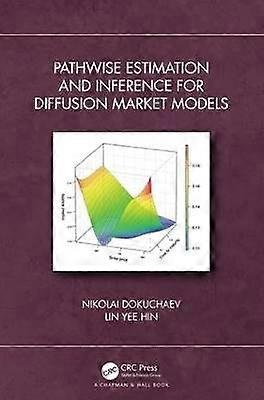 Pathwise Estimation and Inference for Diffusion Market Models