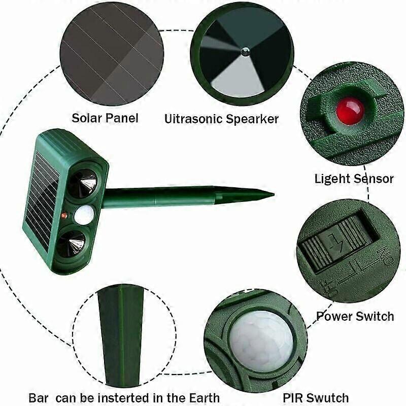 Solar Ultrasonic Cat Repeller, Adjustable Sensitivity for Outdoor Protection