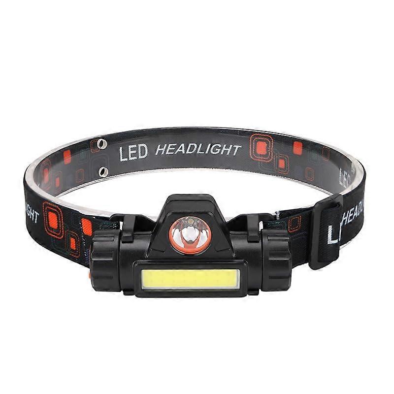 Camping Light Rechargeable Mini LED Headlamp XPE COB Magnetic Waterproof For Hiking And Fishing