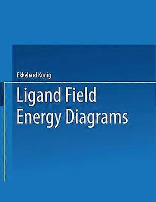 Ligand Field