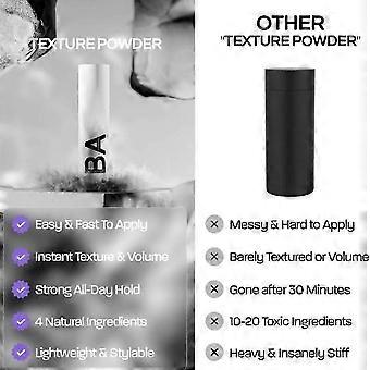 1/3/5x Hair Texture Powder 50g, Volumizing Styling Dust for Matte Finish and Natural Hold