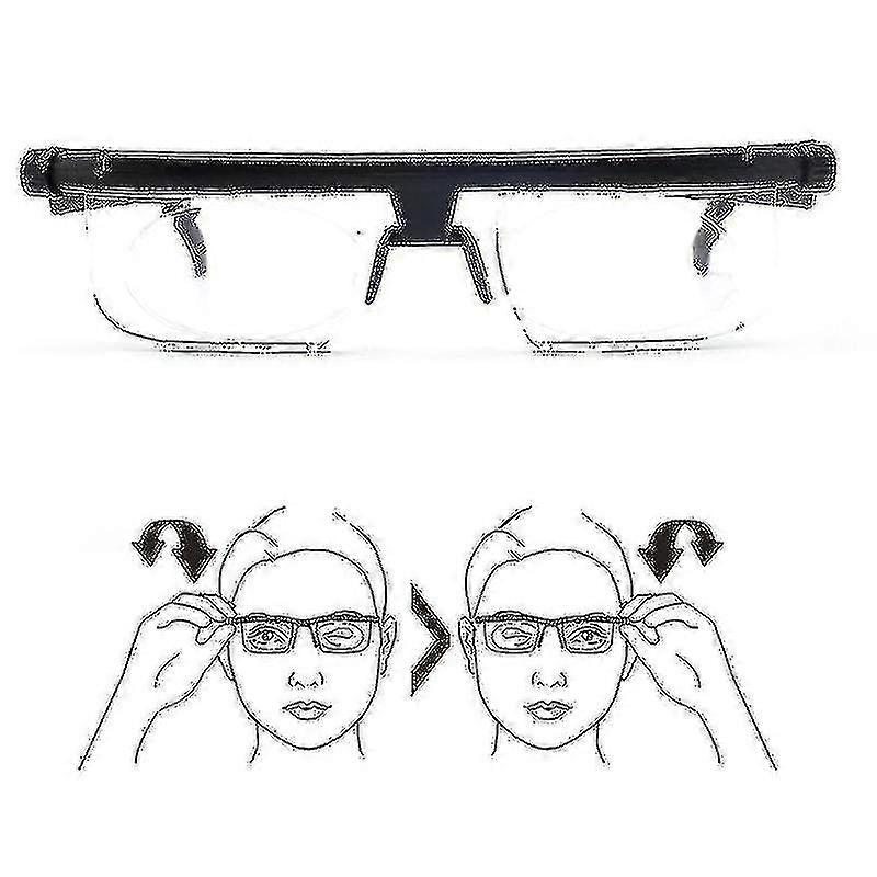 Adjustable Glasses Dial Vision Variable Focus Eyewear Distance Reading (2pcs) - RIpj