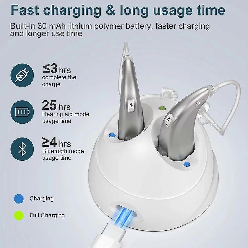 Bluetooth Hearing Aids Rechargeable Noise Reduce Sound Amplifier Connect App Audifonos Program Control Earphone For Deafness