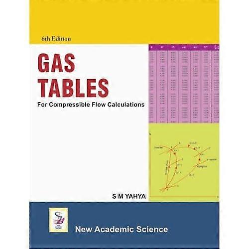 Gas Tables for Compressible Flow Calculation