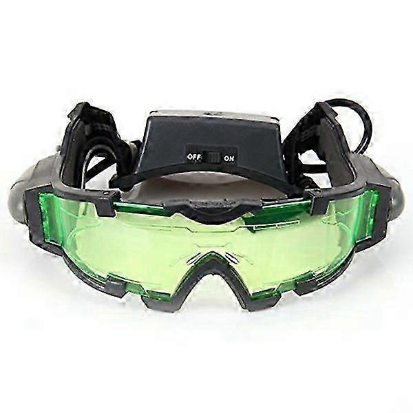 Night Vision Scope with Flip-out LED Blue for activities at night especially for