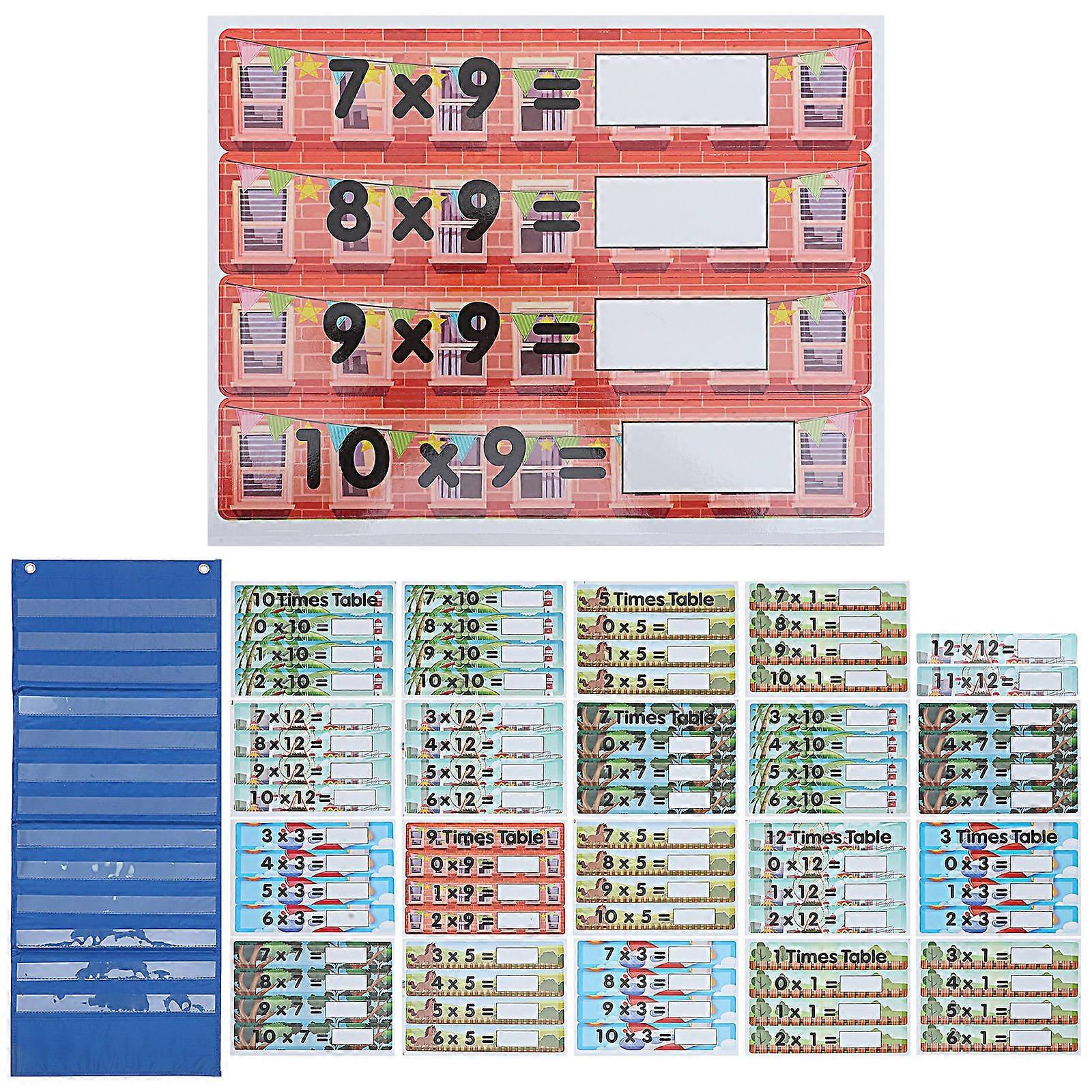 Multiplication Flashcards for Kids Educational Math Multiplication Learning Cards 1Set