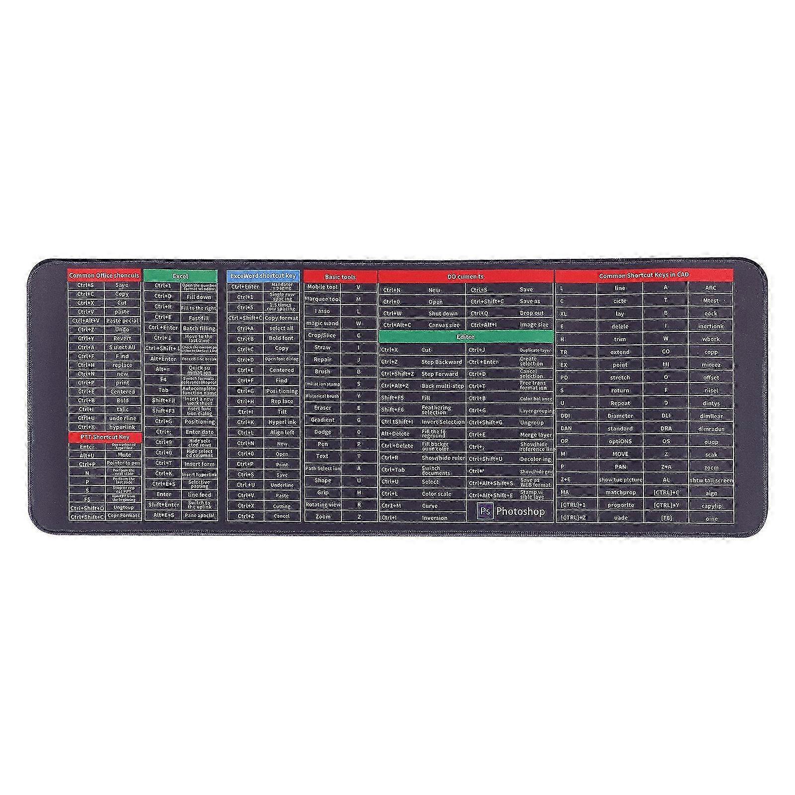 Computer Shortcut Patterned Rubber Gaming Mouse Pad Supply