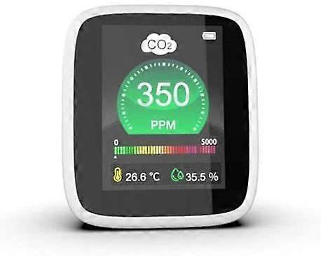Mini rilevatore di CO2 (a colori)