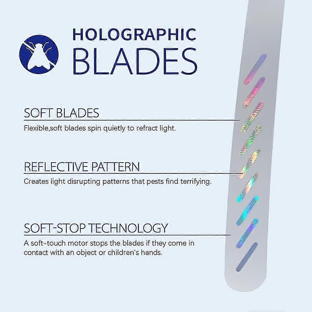 Fly Repellent Fan,Automatic Fly Repellent Fan Food Protection Fan Keeps