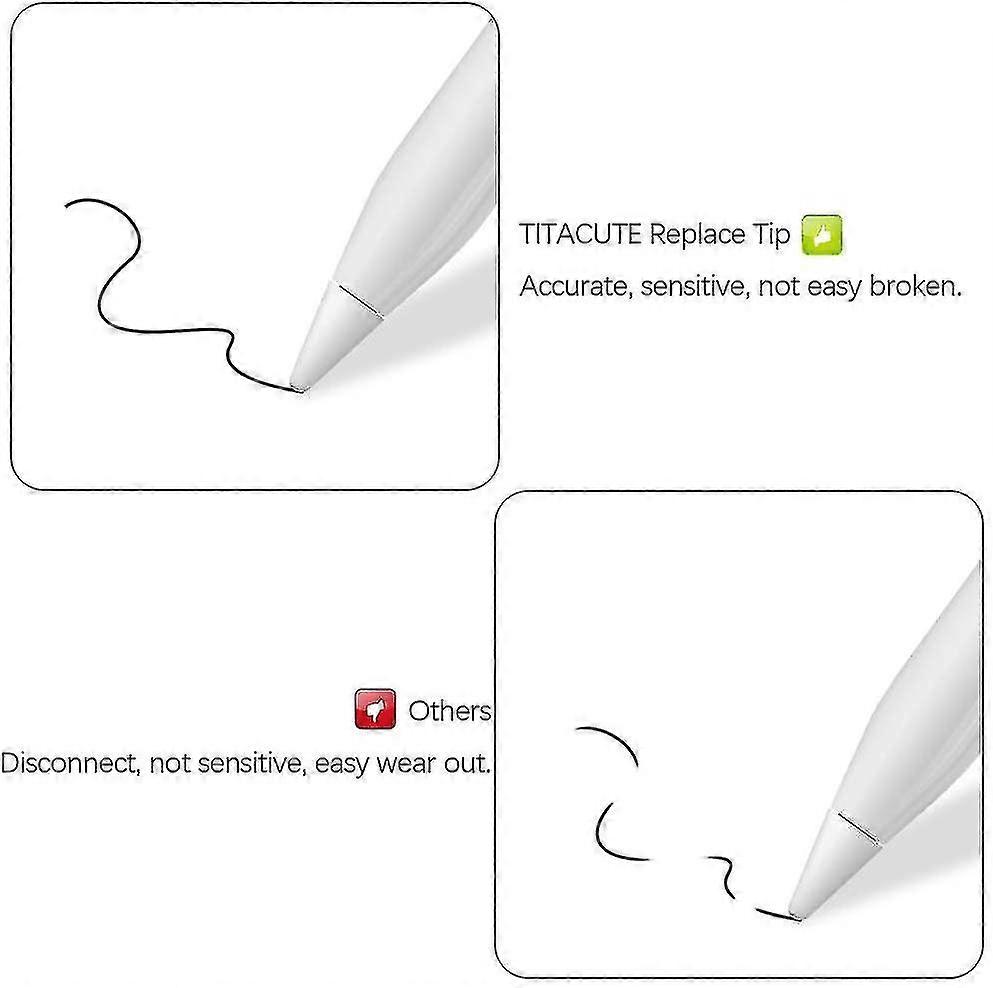 Compatible con Pencil Tips 4-pack, punta altamente ipencil