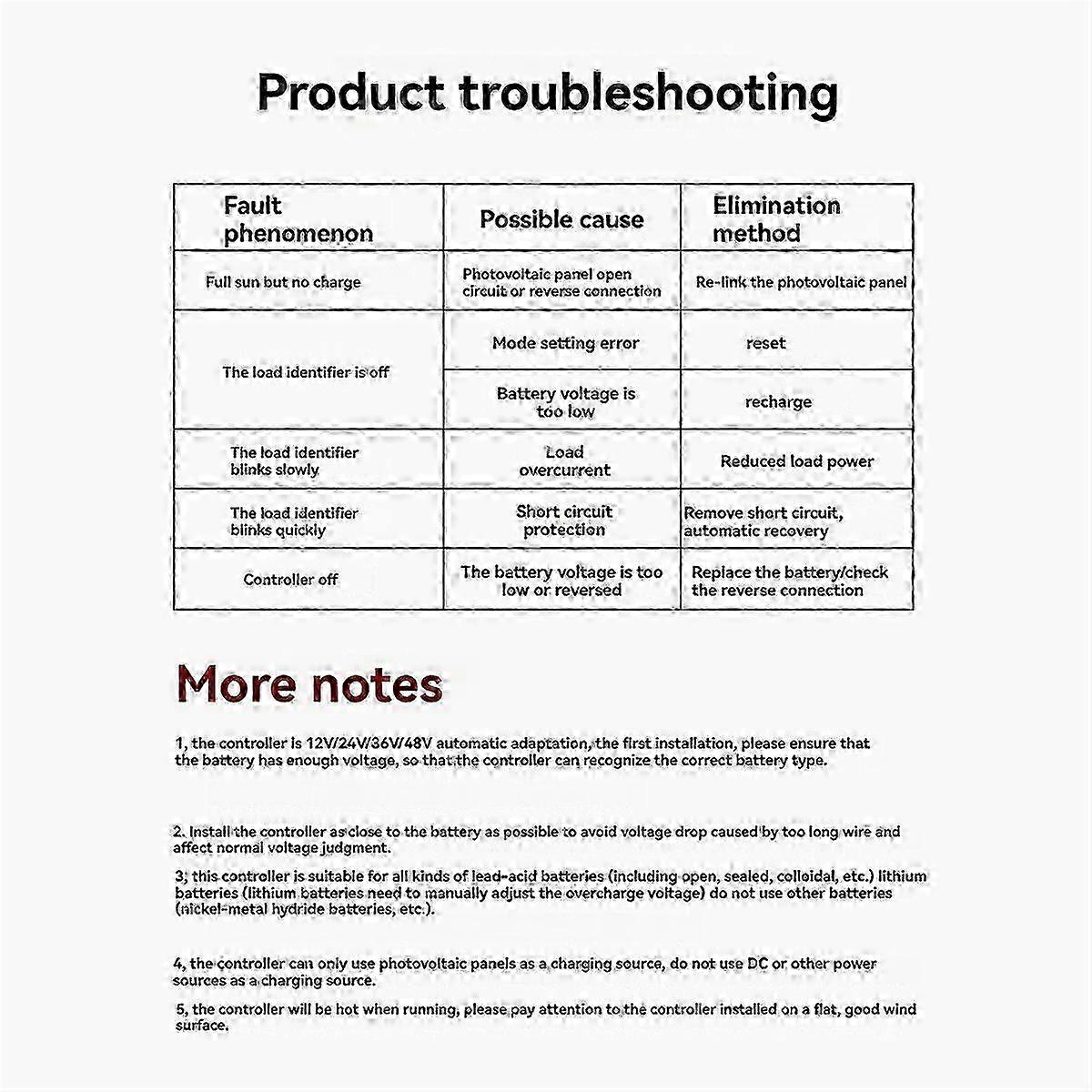 120A MPPT Solar Charge Controller for 12V, 24V, 36V & 48V Dual USB Battery Charging System