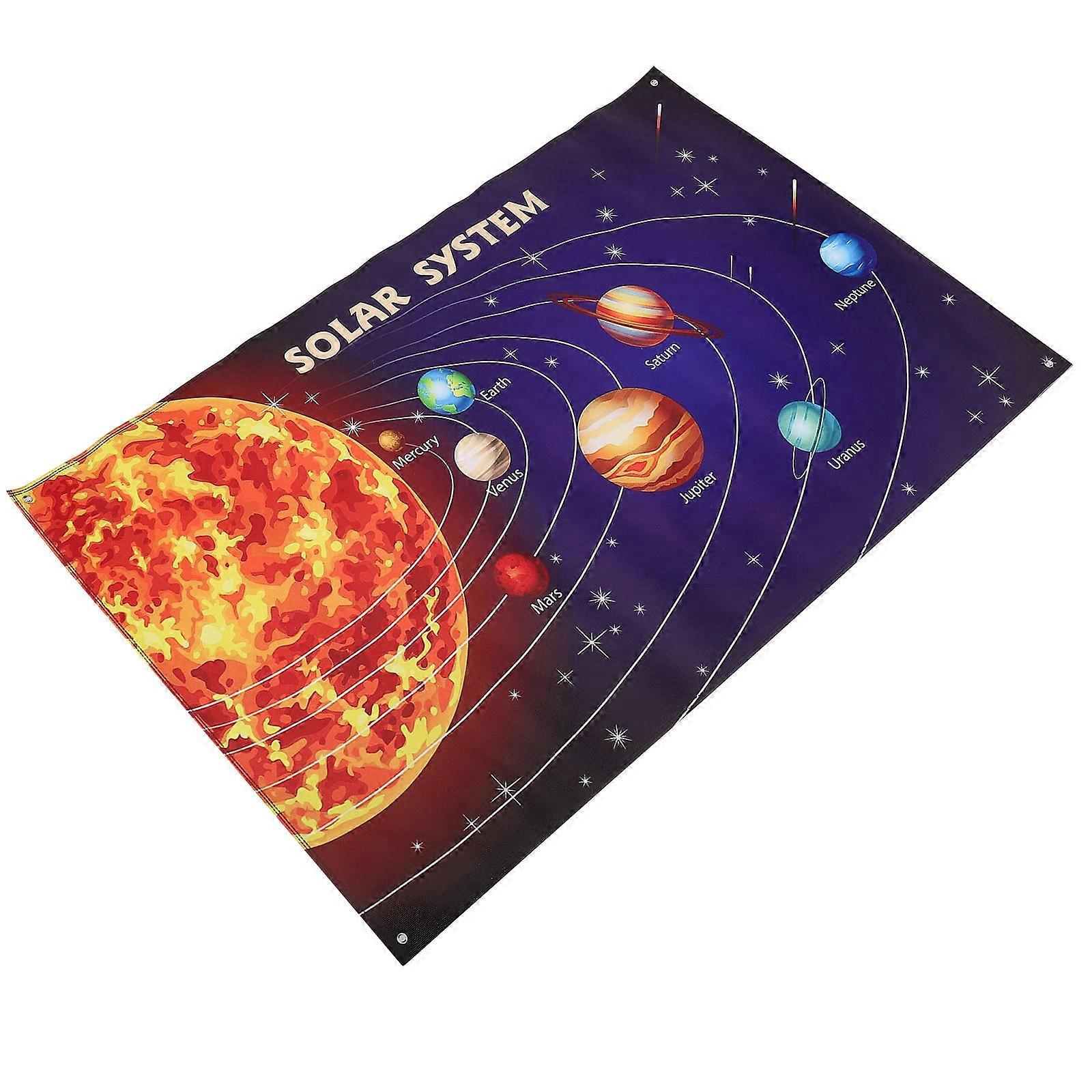 Educational Solar System Science Poster for Study Room Decoration
