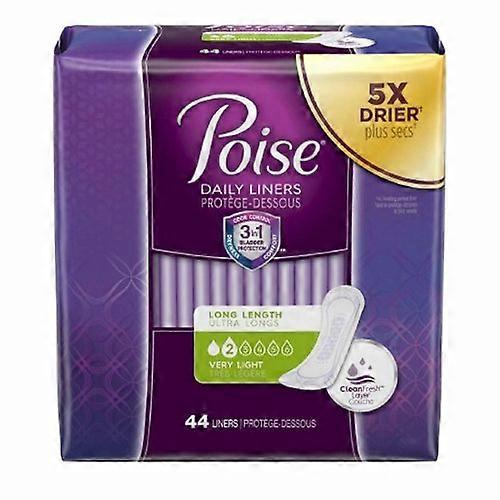 Poise Bladder Control Pad 8-1/2 Inch, Case Of 6 (Pack of 2)