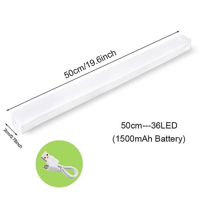 Compact LED Night Light for Closet and Staircase