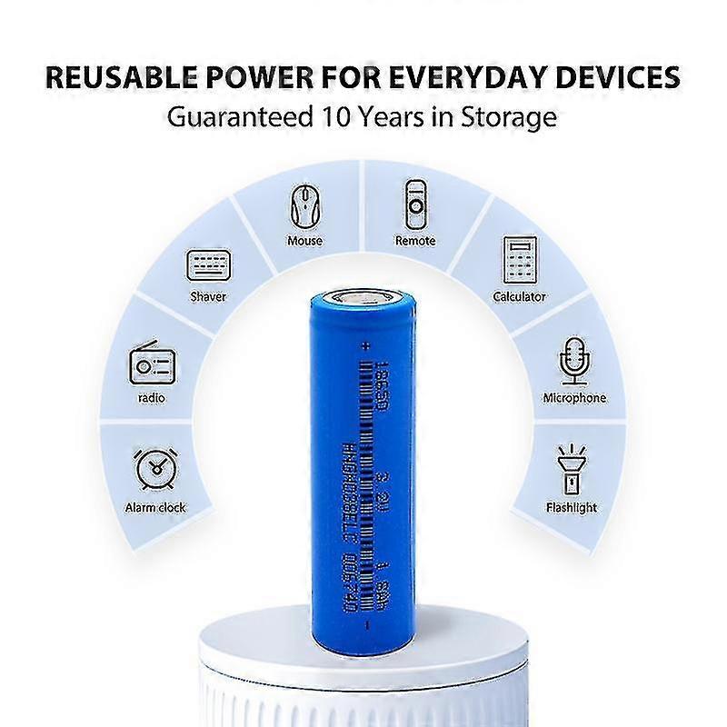 xj1800mah 18650 επαναφορτιζόμενη μπαταρία λίθιου μπαταριών 3.2v Lifepo4 για τη λάμψη προβολέων εργαλείων δύναμης παιχνιδιών