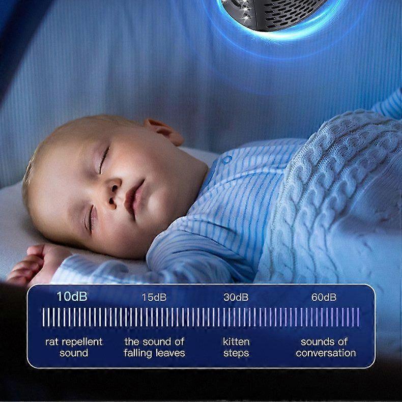 Intelligent Ultrasonic Rodent Repellent Effective Control for Mouse Mice