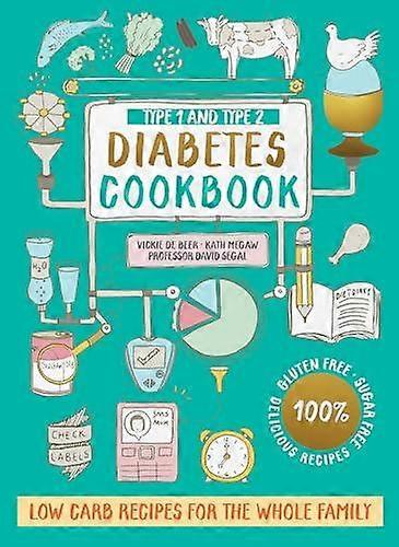 Type 1 And Type 2 Diabetes Cookbook by Prof. David Segal Paperback