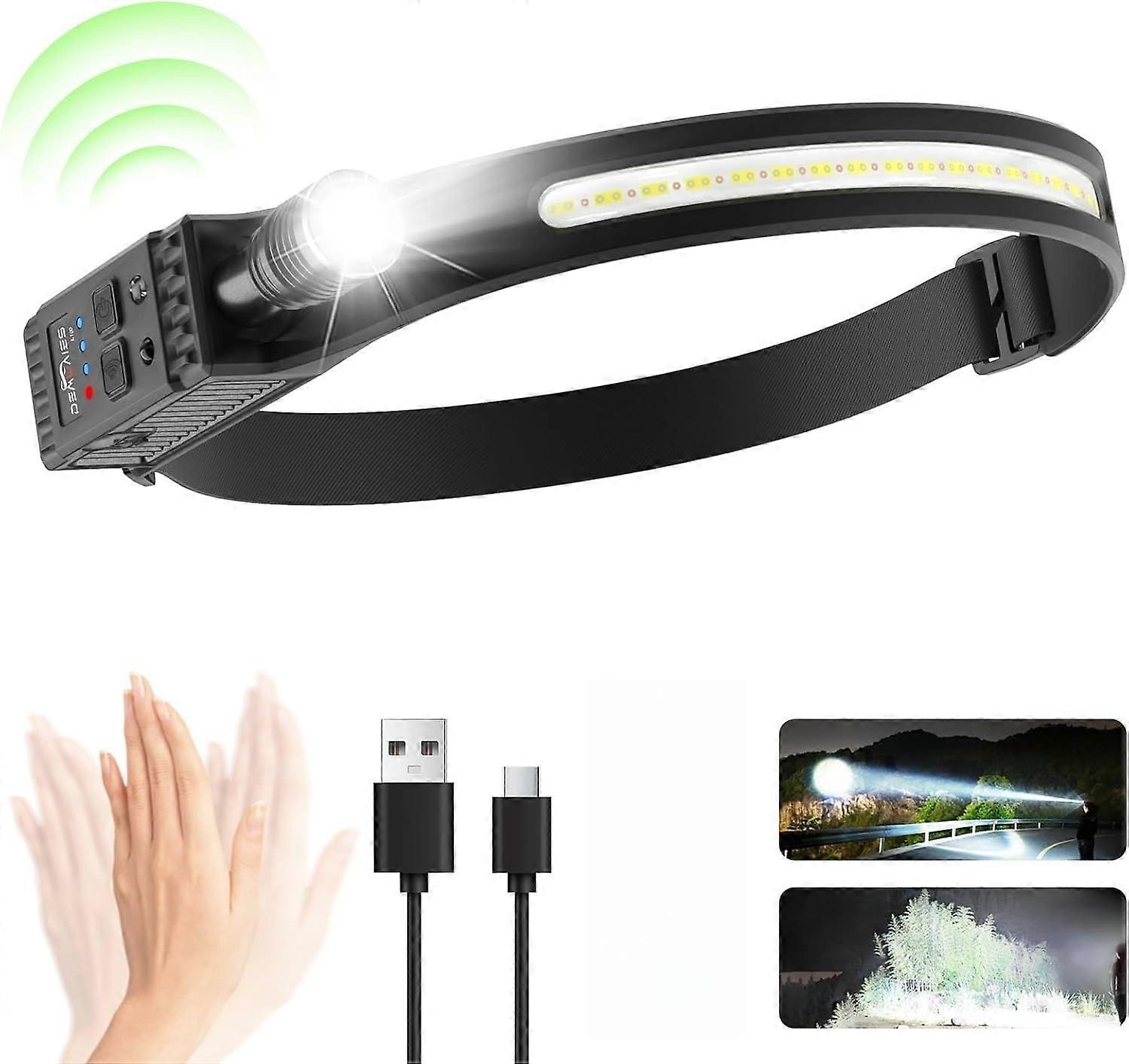 Rechargeable Headlamp - 100° Wide Beam with Adjustable Focus | 30H Runtime, 8 Modes & Motion Sensor